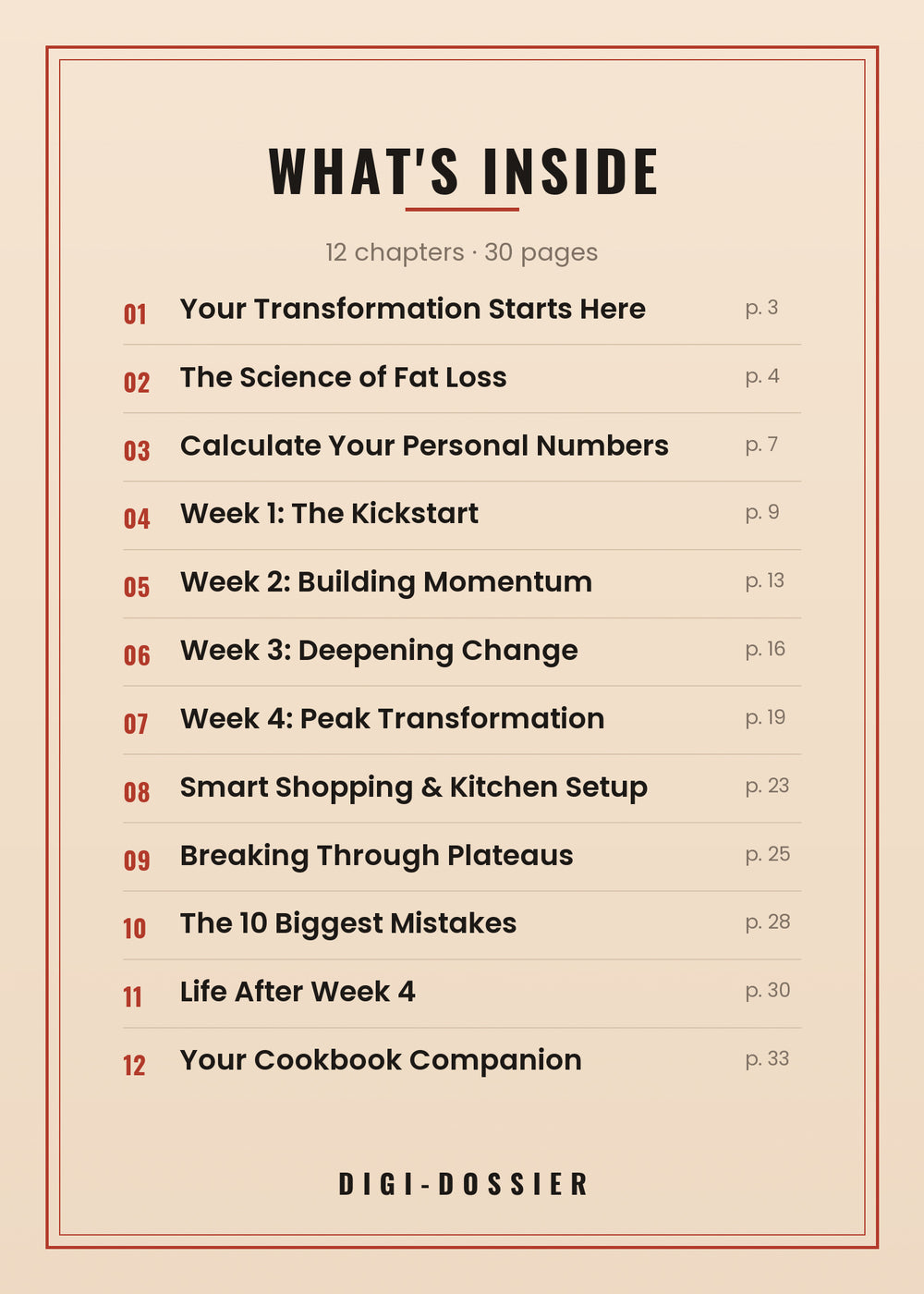 What's inside — every chapter