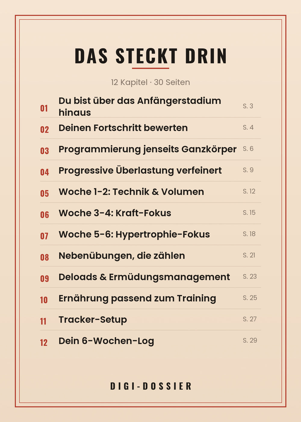 Das steckt drin — alle Kapitel
