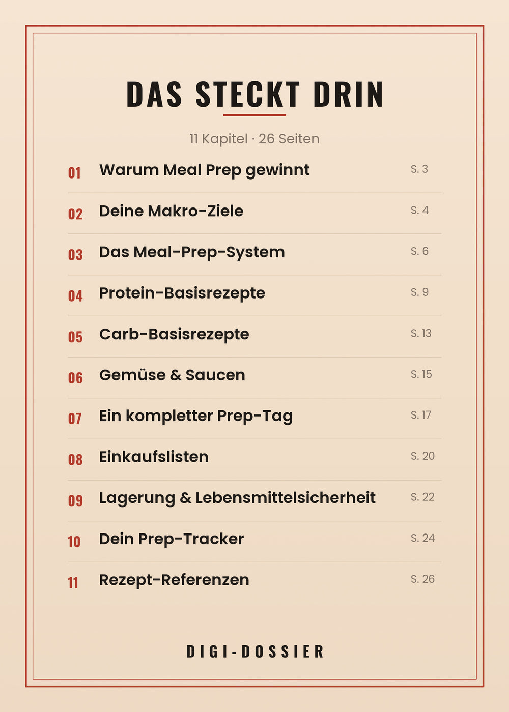 Das steckt drin — alle Kapitel