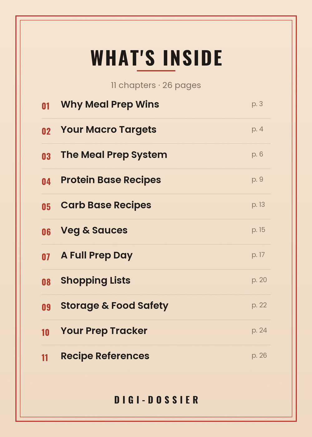 What's inside — every chapter