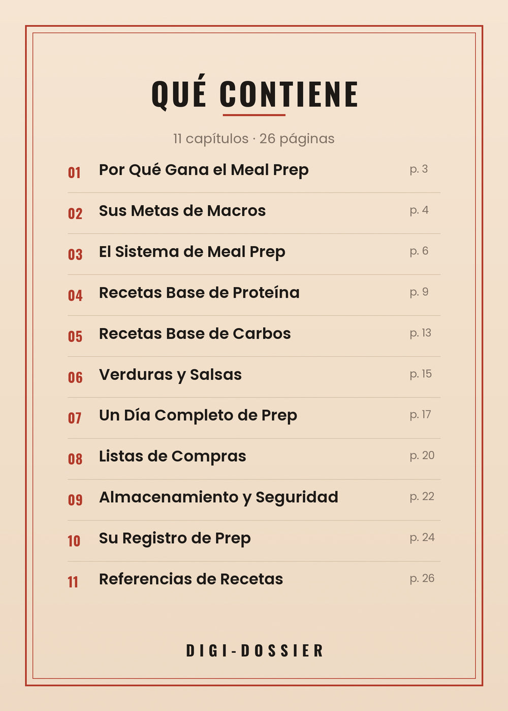 Qué contiene — todos los capítulos