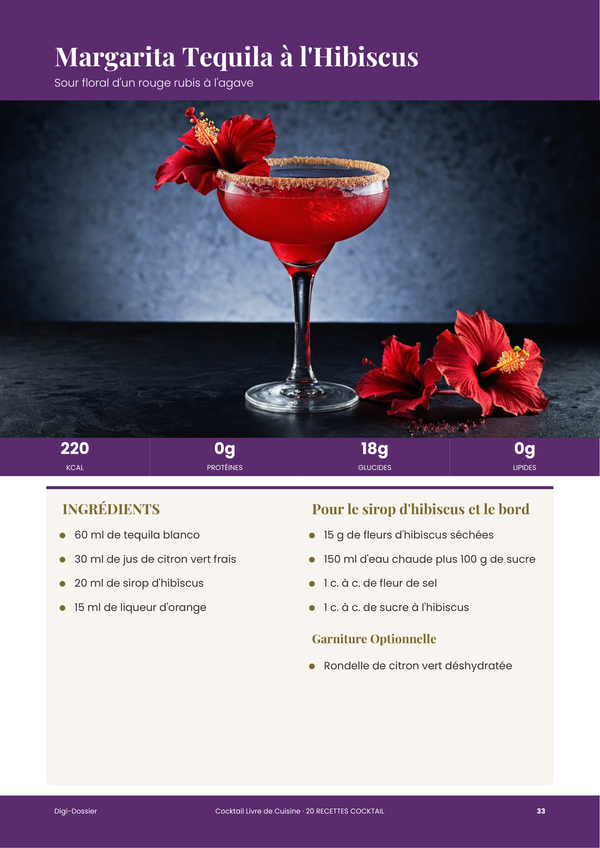 Exemple de page de recette &mdash; Recettes de cocktails