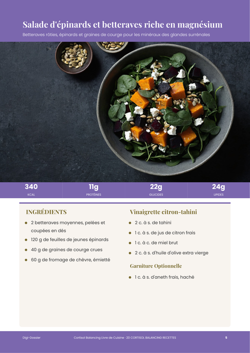 Exemple de page de recette &mdash; Salade d'épinards et betteraves riche en magnésium (Recette pour les surrénales)