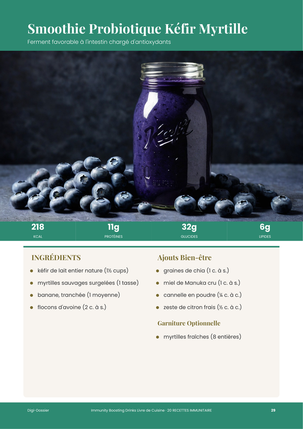 Exemple de page de recette &mdash; Boissons Boost Immunité