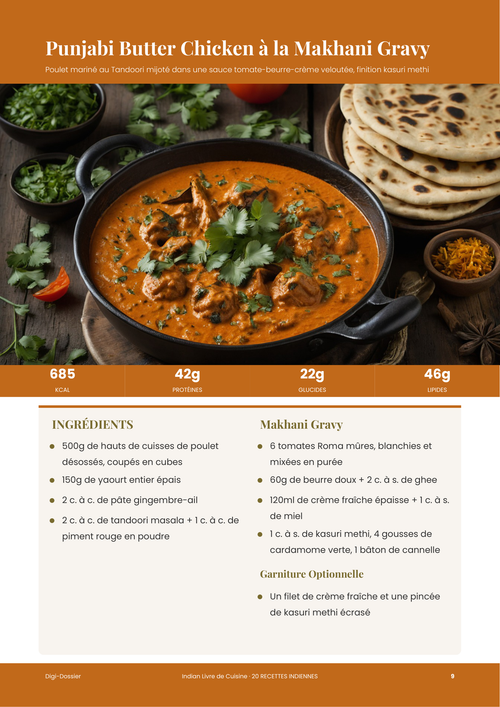 Exemple de page de recette &mdash; Poulet au beurre punjabi à la Makhani Gravy (recette façon restaurant)