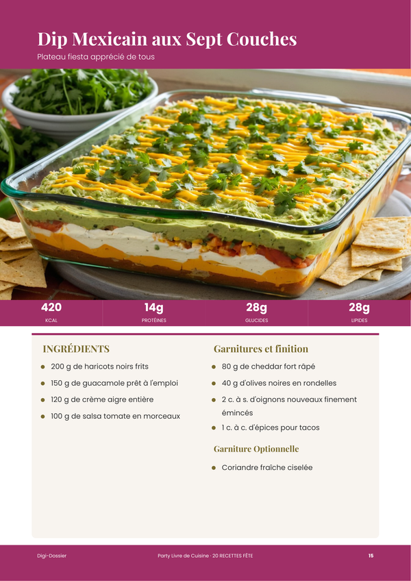 Exemple de page de recette &mdash; Recettes de Fête