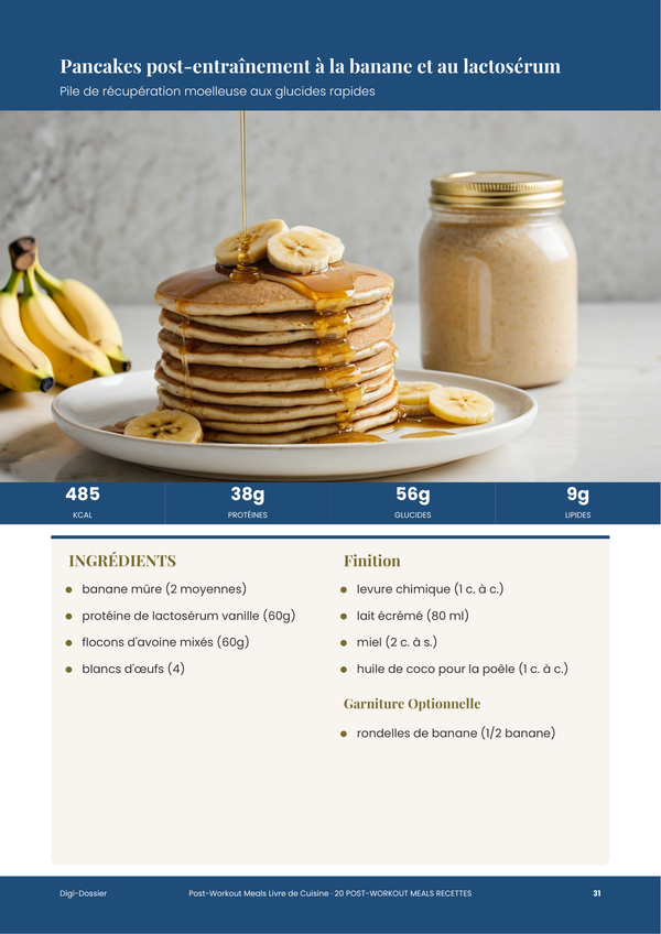 Exemple de page de recette &mdash; Repas Post-Entraînement