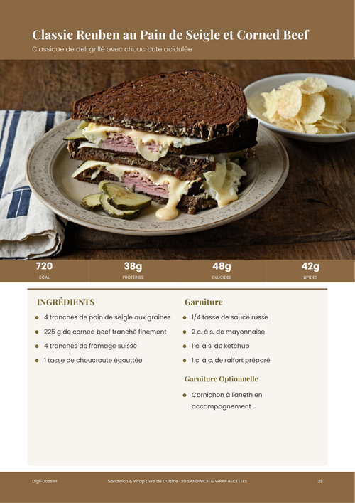 Exemple de page de recette &mdash; Classic Reuben au pain de seigle et corned beef (sandwich de deli grillé)