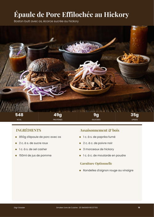 Exemple de page de recette &mdash; Épaule de porc effilochée au hickory (recette fumée basse température)