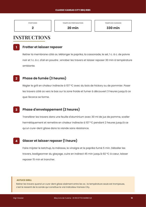 Exemple de page d'instructions &mdash; Livre de Cuisine BBQ