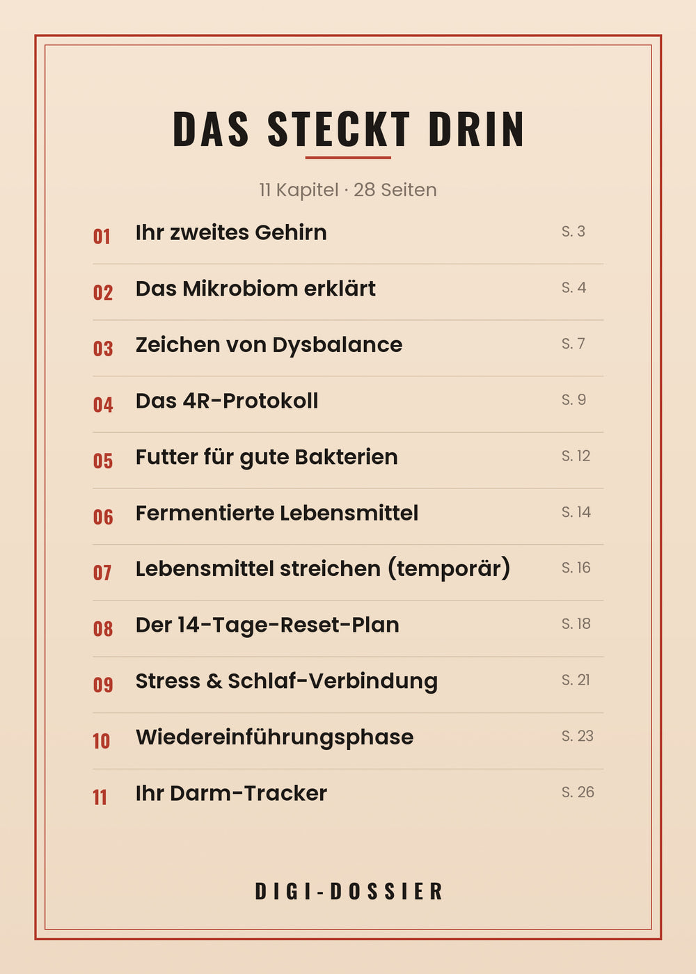 Das steckt drin — alle Kapitel