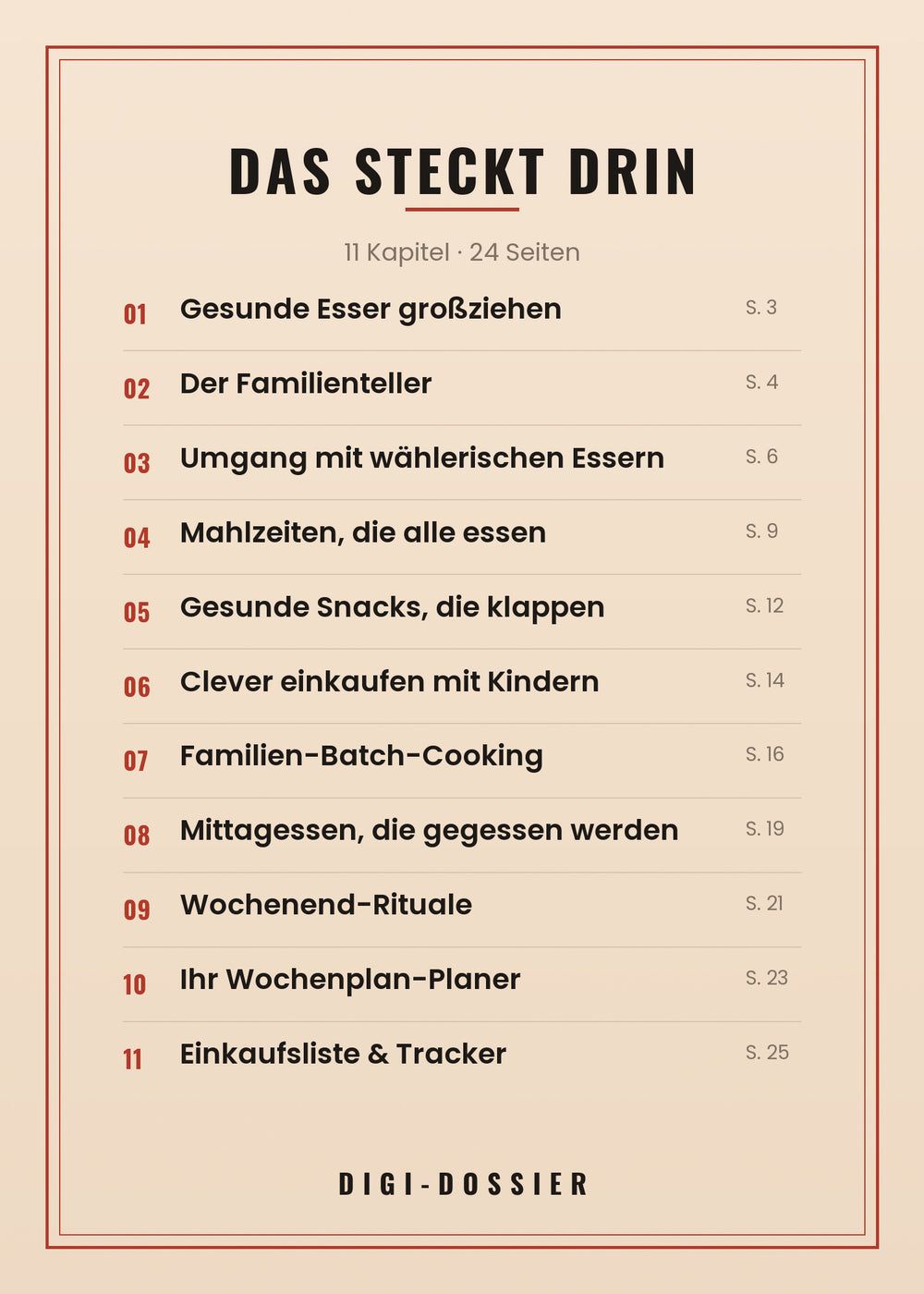 Das steckt drin — alle Kapitel