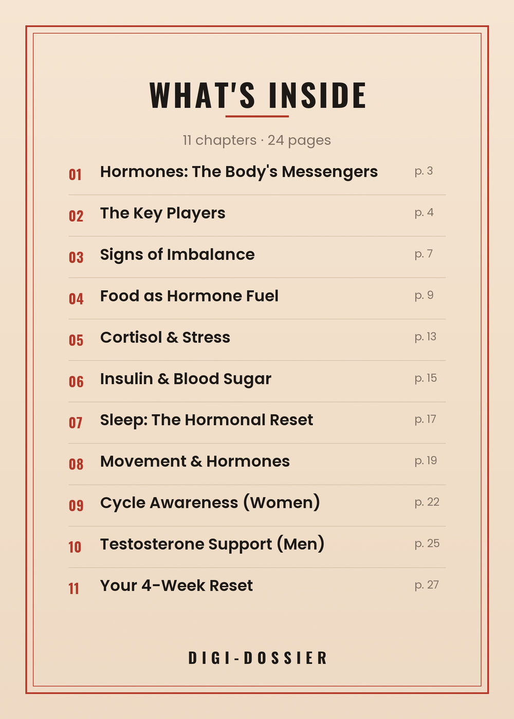 What's inside — every chapter