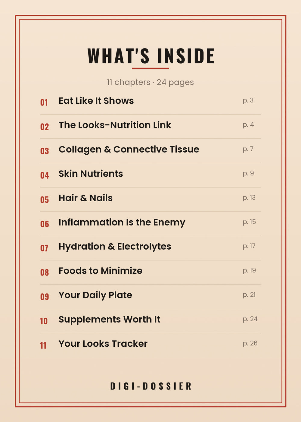 What's inside — every chapter