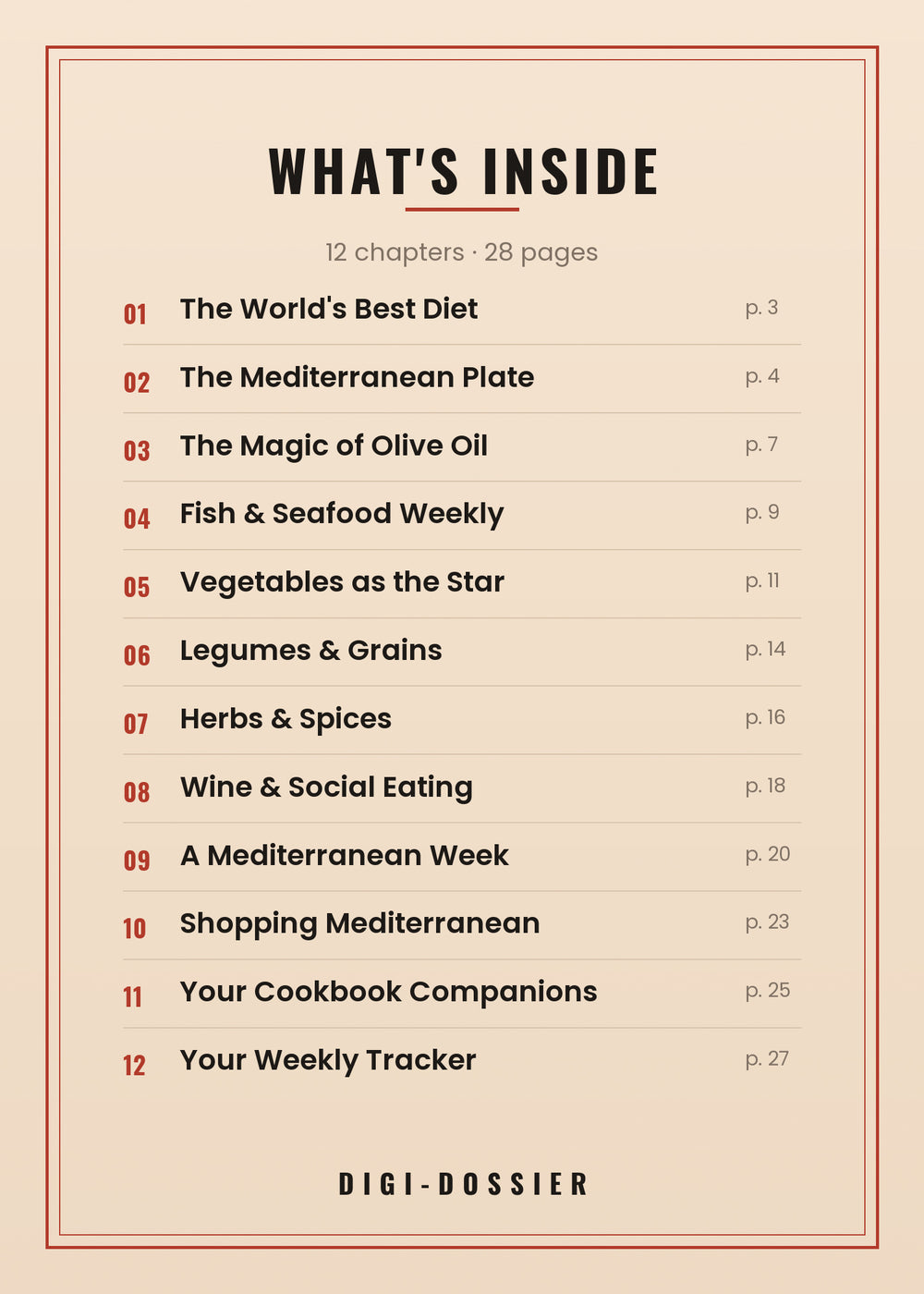 What's inside — every chapter