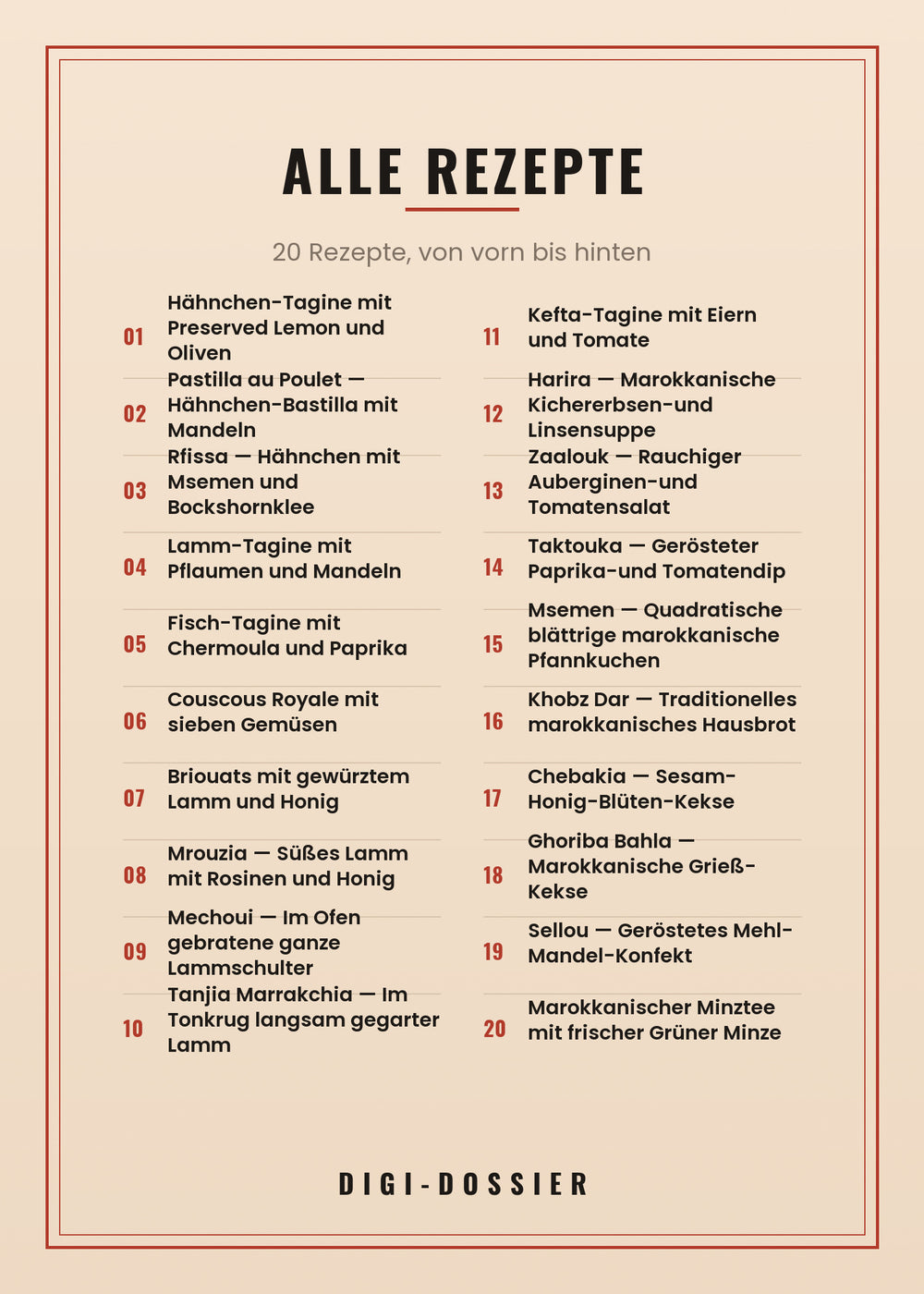 Alle Rezepte in diesem Kochbuch