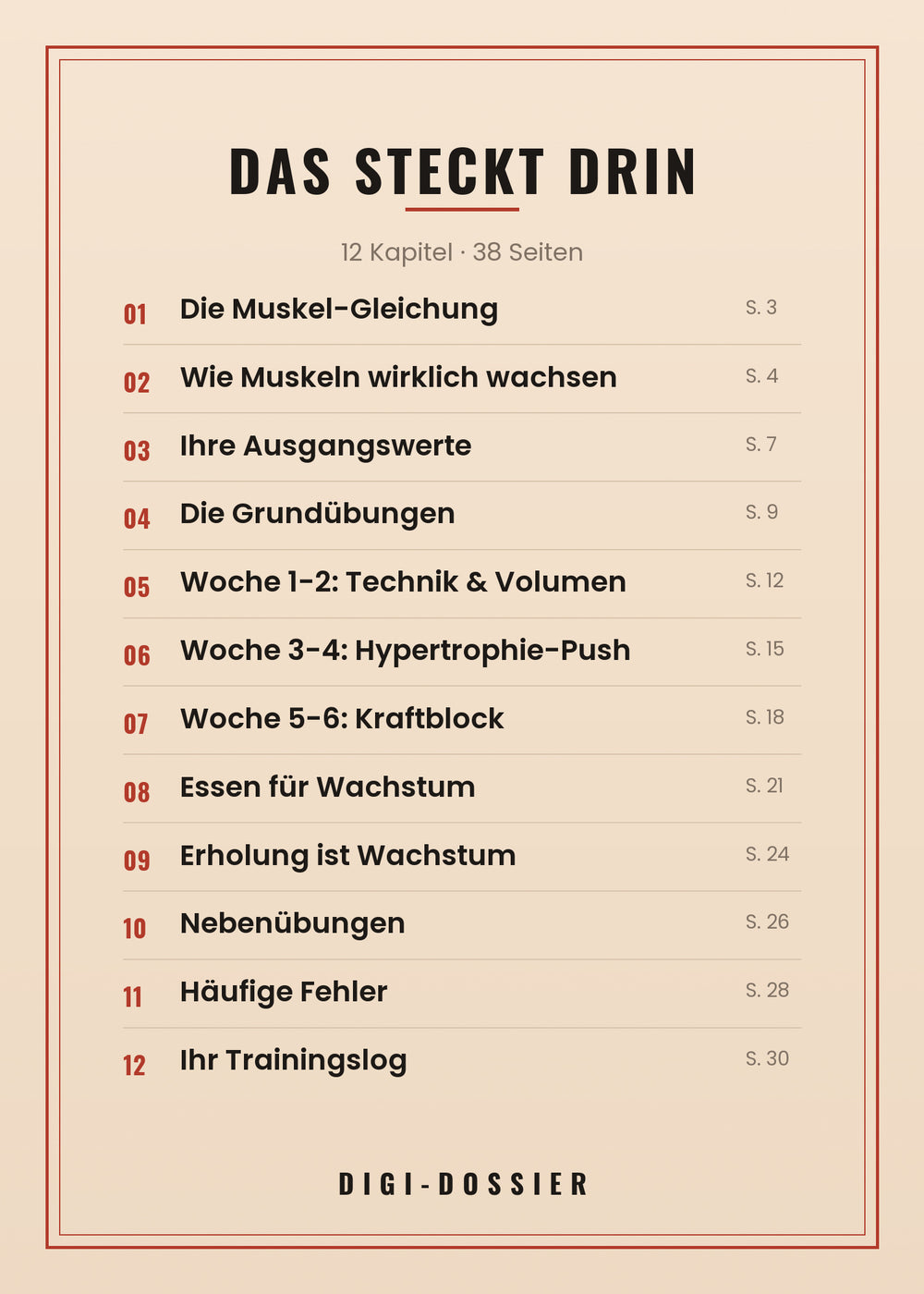 Das steckt drin — alle Kapitel