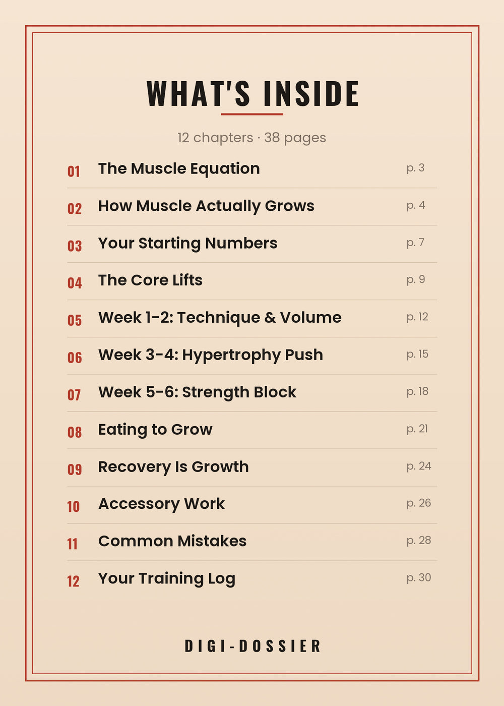 What's inside — every chapter