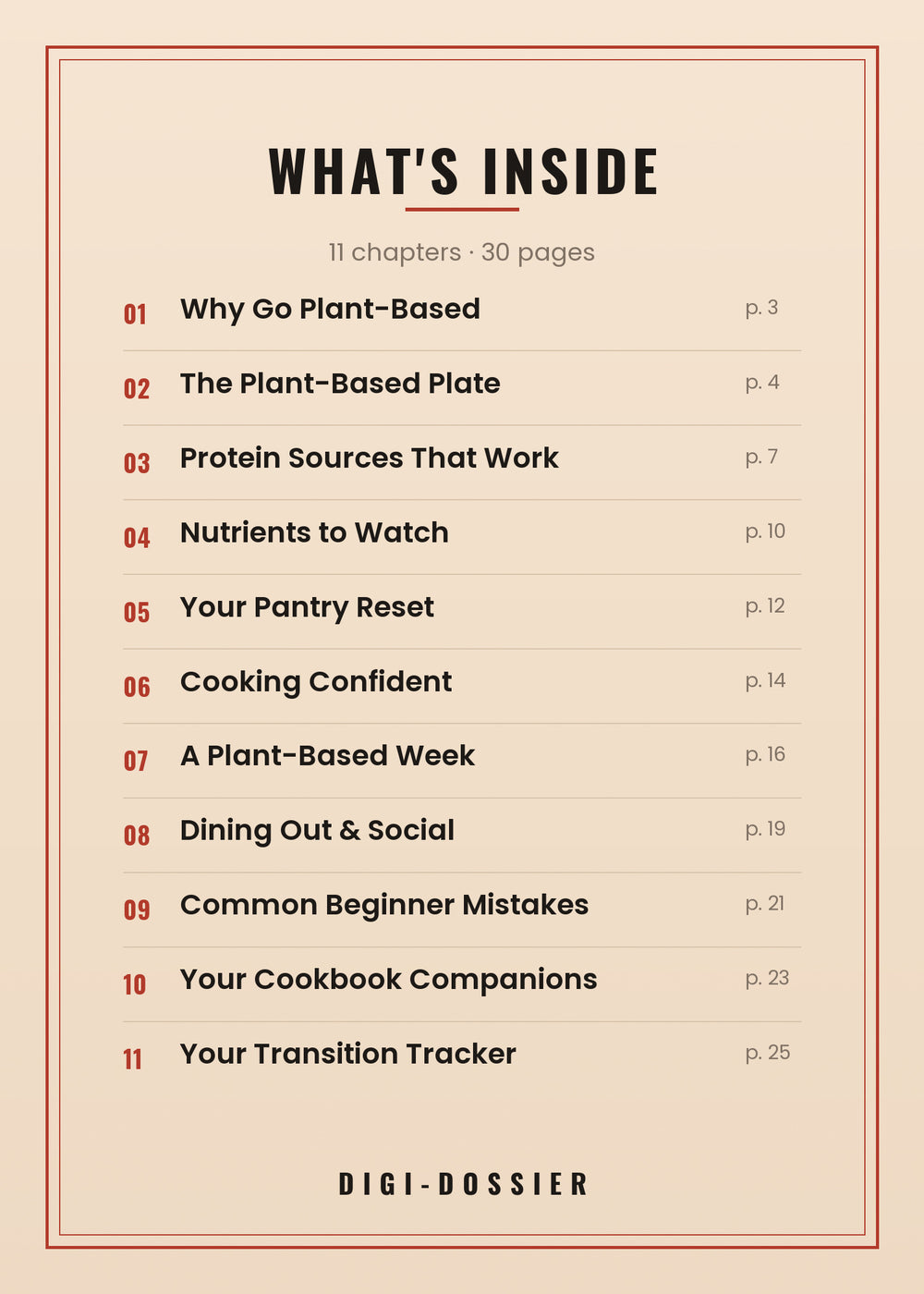 What's inside — every chapter