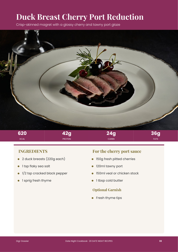 Sample recipe page &mdash; Date Night Cookbook