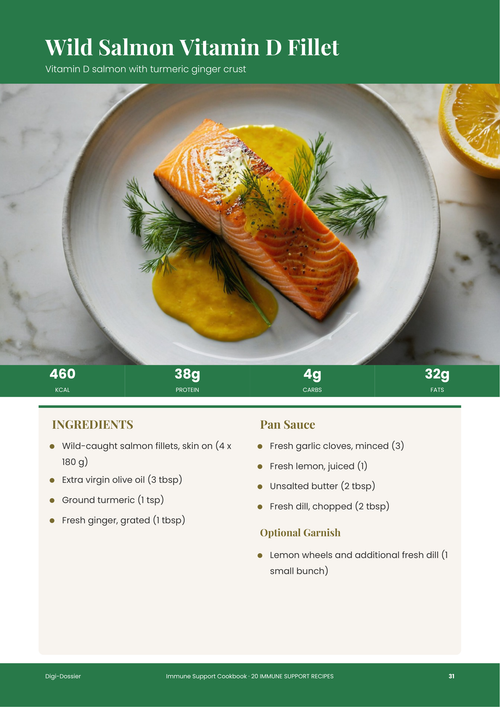 Sample recipe page &mdash; Wild Salmon Vitamin D Fillet (Turmeric-Ginger Crust)