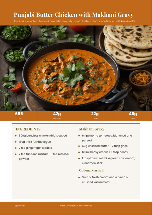 Sample recipe page &mdash; Punjabi Butter Chicken with Makhani Gravy (Restaurant-Style Recipe)