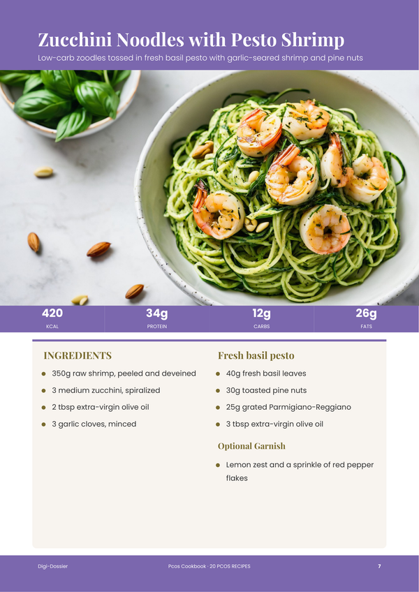 Sample recipe page &mdash; PCOS Cookbook
