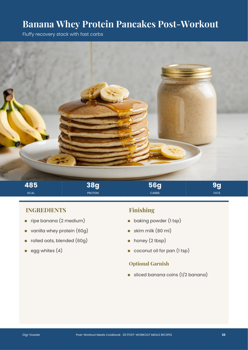 Sample recipe page &mdash; Banana Whey Protein Pancakes (Post-Workout Recovery Stack)