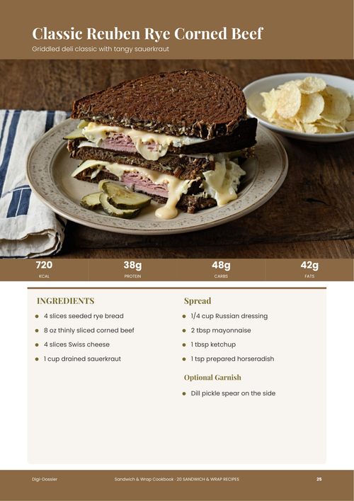 Sample recipe page &mdash; Classic Reuben Rye Corned Beef (Griddled Deli Sandwich)