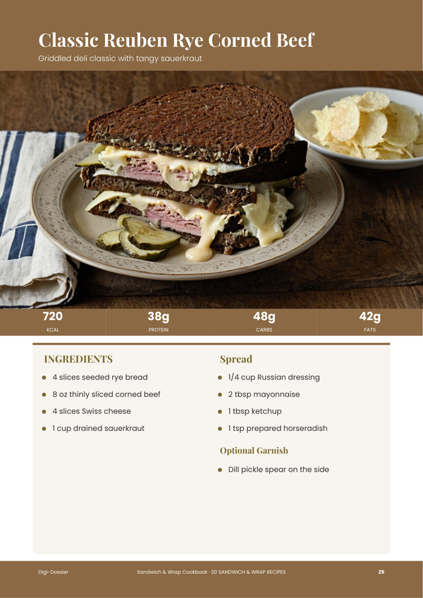 Sample recipe page &mdash; Sandwich & Wrap Cookbook
