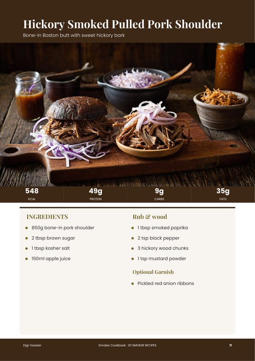 Sample recipe page &mdash; Hickory Smoked Pulled Pork Shoulder (Low-and-Slow BBQ Recipe)
