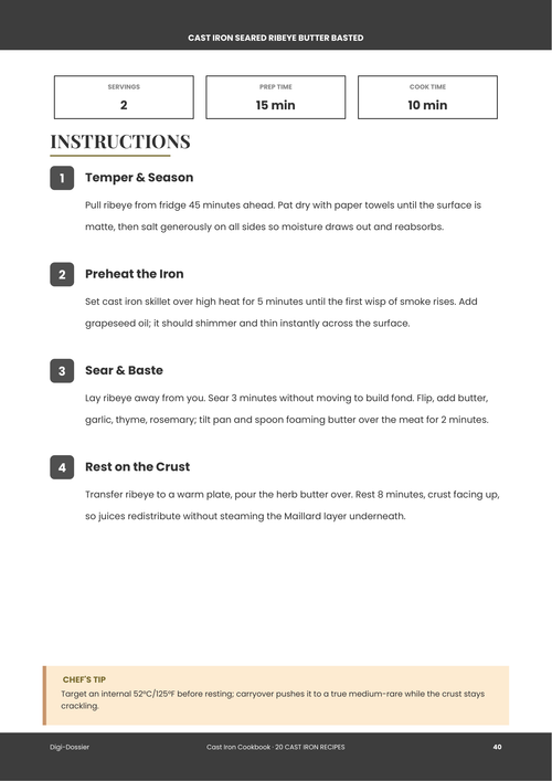 Sample instruction page &mdash; Cast Iron Seared Ribeye, Butter Basted (Restaurant-Style at Home)
