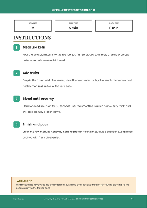 Sample instruction page &mdash; Kefir Blueberry Probiotic Smoothie (Gut-Friendly Recipe)