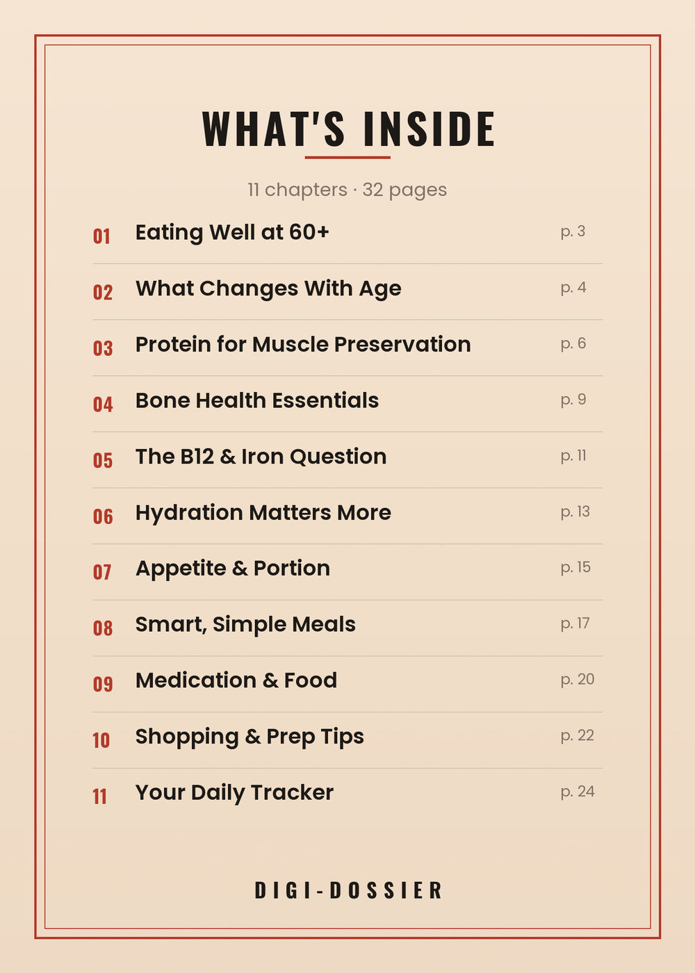 What's inside — every chapter
