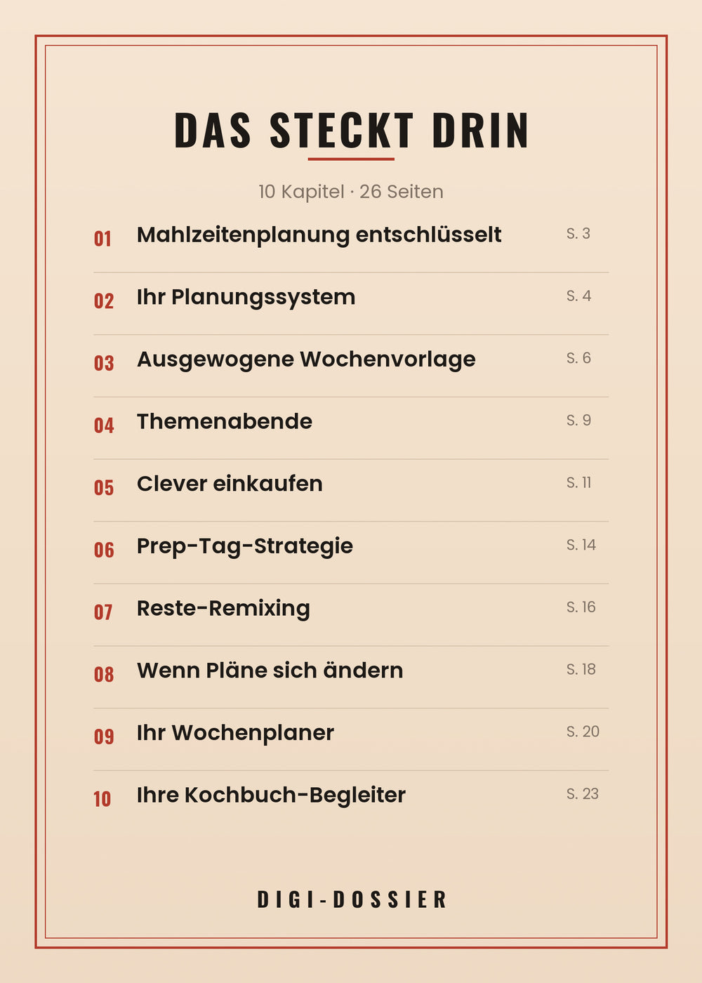 Das steckt drin — alle Kapitel