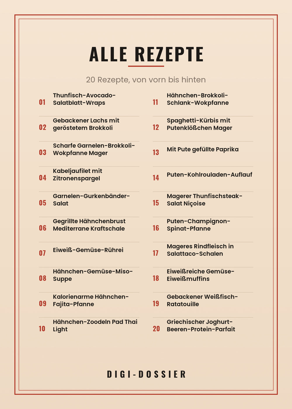 Alle Rezepte in diesem Kochbuch